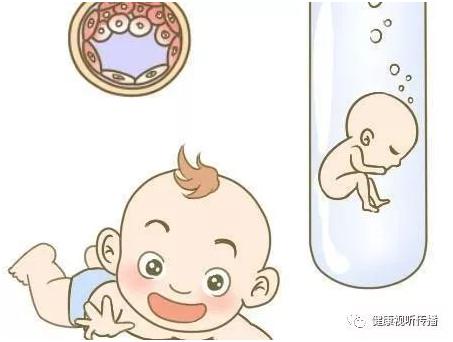 好孕案例